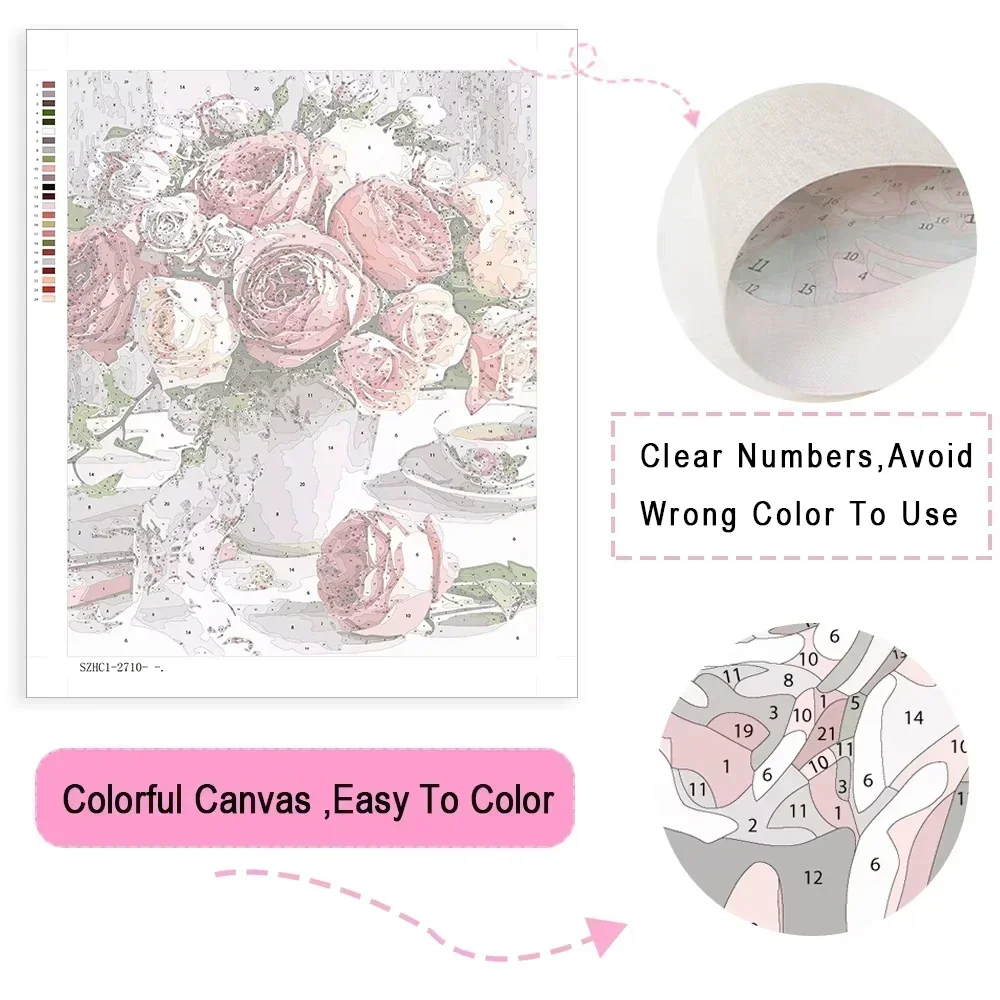 DIY Oil Painting By Numbers An - Frieren Anime Merchandise review and price
